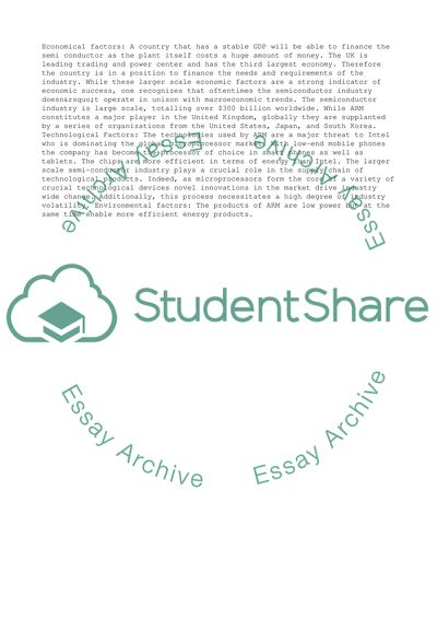 Analysis of the strategic situation of ARM Holdings