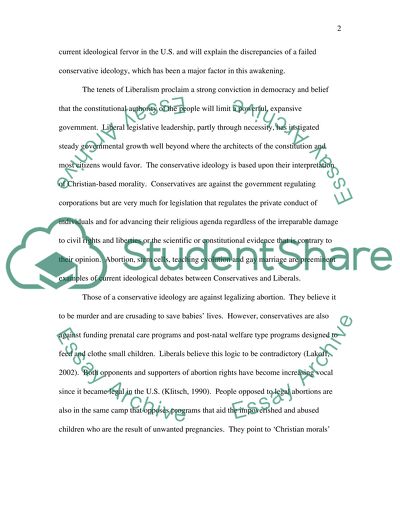 Political Ideologies in the US