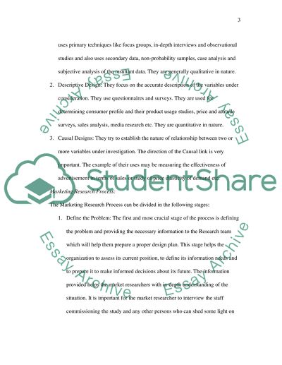 Understanding of Marketing as a Process