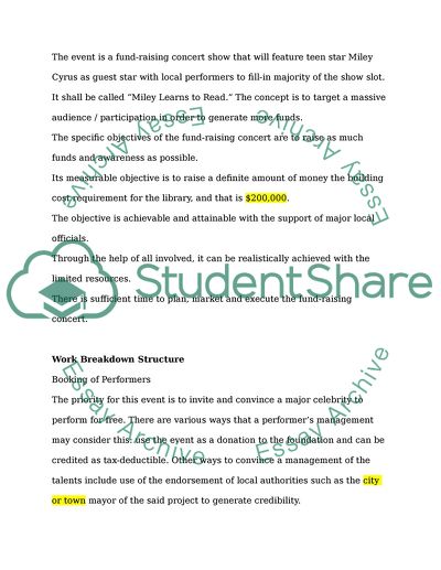 Event Planning for a Fundraiser for a Childrens Library