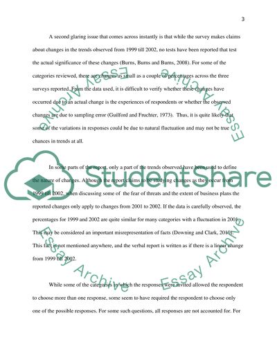 Awareness, extent and nature of Business Continuity amongst managers