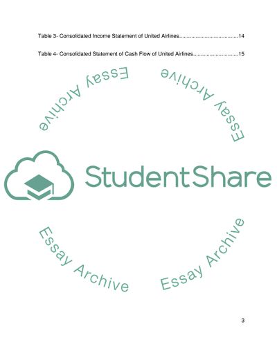Cash Flows in Business Organisations