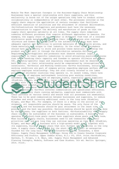 The most important concepts in the business-supply chain relationship