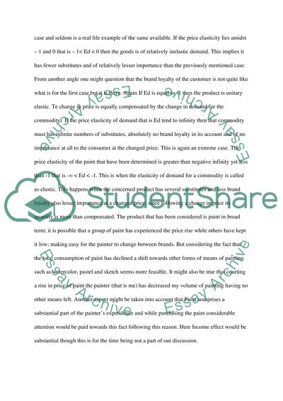 The Price Elasticity of Demand