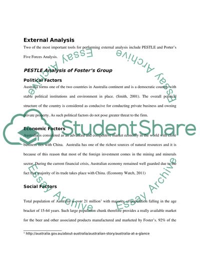 Business Strategy Company Analysis