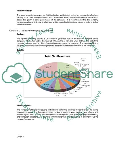 Sales Trend and Sales Performance