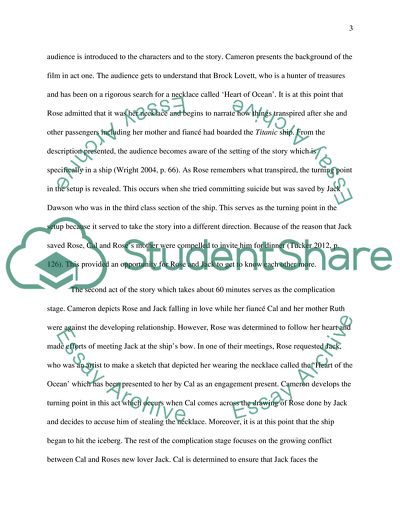 The Screenplay Analysis