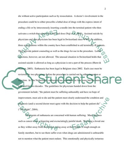 research paper topics on euthanasia