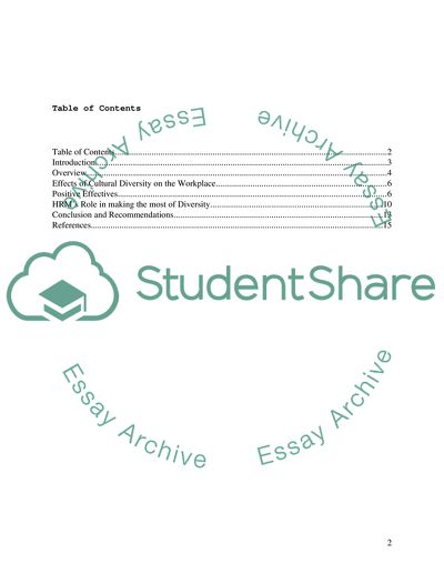 The Implications of Cultural Diversity on Organizational Performance