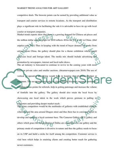 Market Trend Analysis For Art Gallery