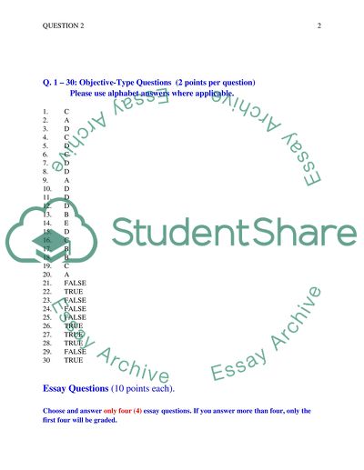 Analysis of the 6 Categories of Leukocytes