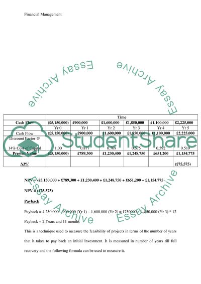 Working Capital Management in Business