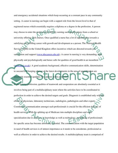 An Aspect of Nursing Practice - Care in the Community