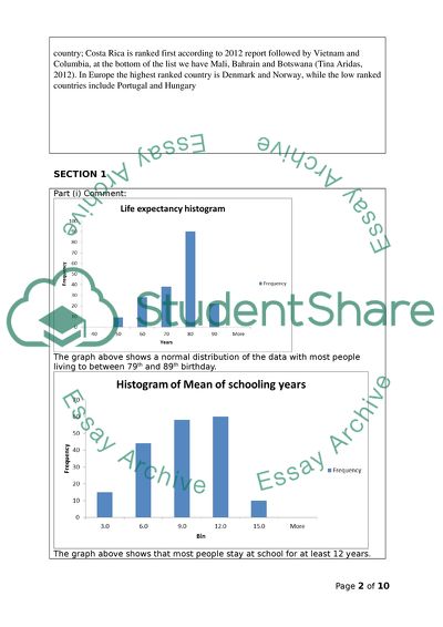Human Development Index in Statistics