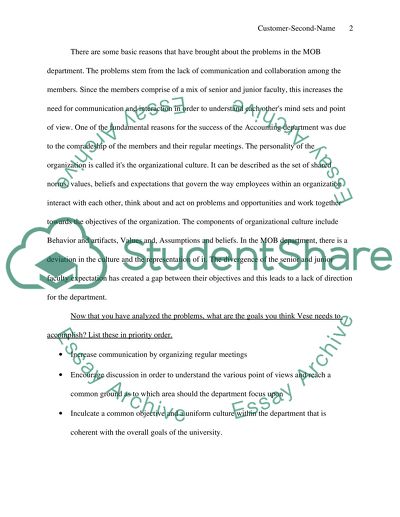 Organizational Behavior