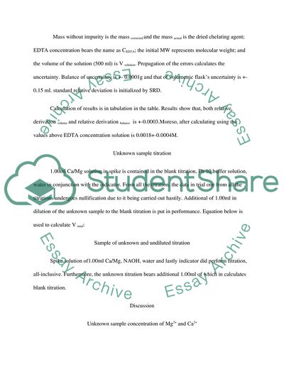 Unknown and Undiluted Titration Date
