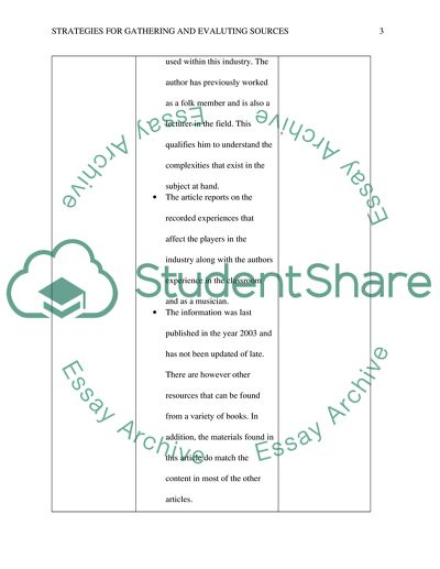 Strategies for Gathering and Evaluating Sources