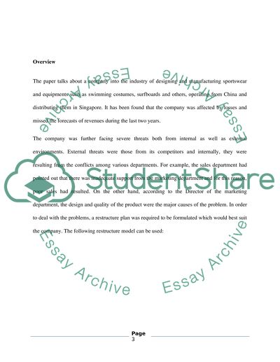 Corporate Management