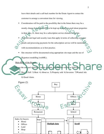Legal and Security Issues with Recommendations as to Best Practice