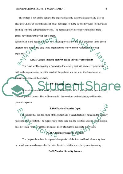 Information Security Management