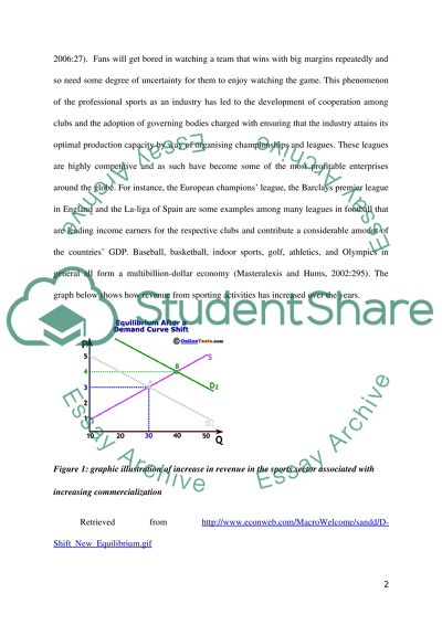 Professional Team Sports as the Product Offered to the Fans