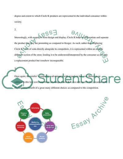 Comparison of the retail for Soda for Kroger and Circle K
