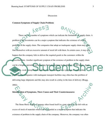 Symptoms of Supply Chain Problems