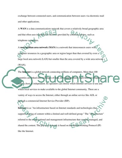 Development of Computing Networking for the Company