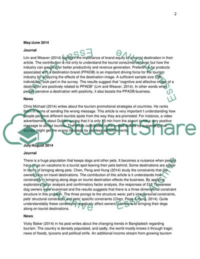 Understanding Consumer Tourist Behaviour