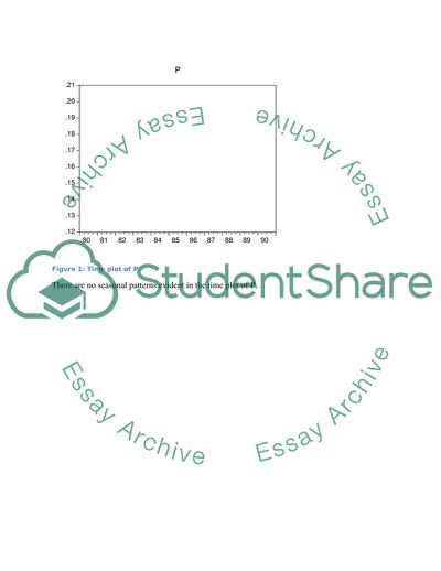 The Demand for Drink and Tobacco