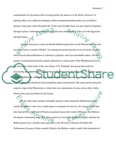 Detail the main power centres around the Mediterranean Sea through the ages and explain why they fell