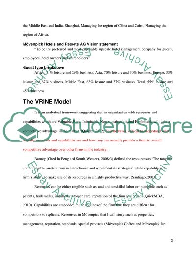 Business Transformation of Moevenpick Hotels and Resorts