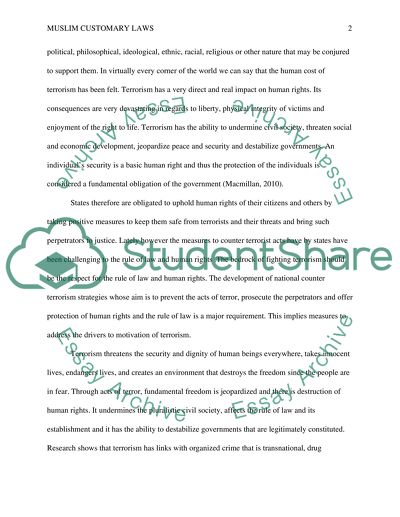 English Law Position of the Hijab on Muslim Customary Laws