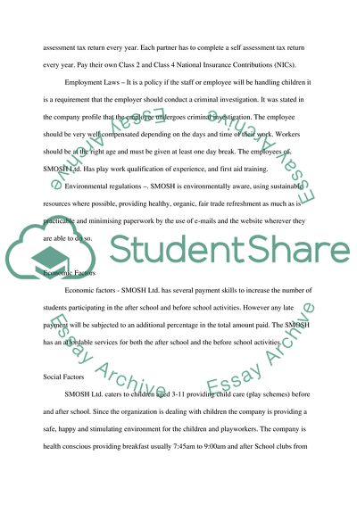 BUSINESS FOUNDATION-ORGANISATION AND THE ENVIROMENT