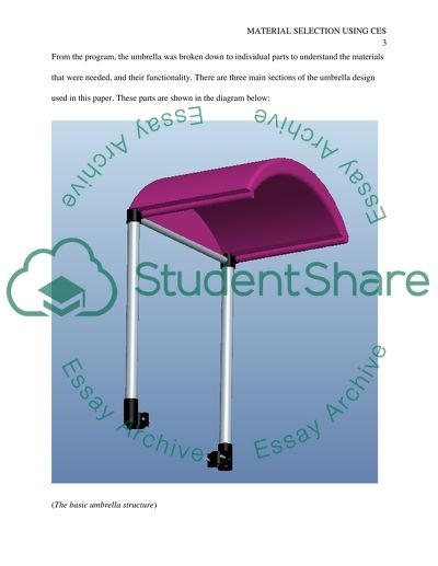 Materials selection using CES material program