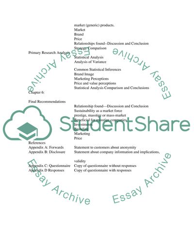 Brand Marketing in Highly Competitive Market Situations