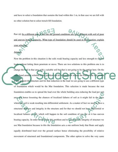 Type of Foundation Depending On the Ground Conditions