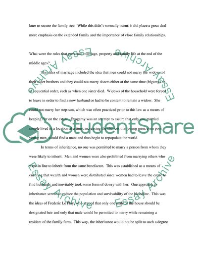 Family in Europe History