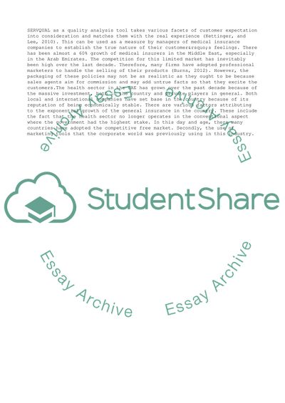 Management Service Quality and SERVQUAL