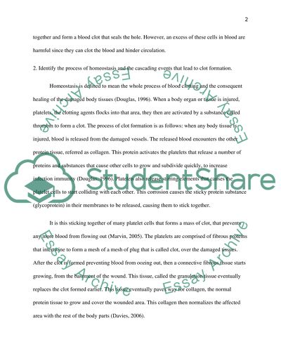Types of Blood Cells and Process of Homeostasis leading to clot formation
