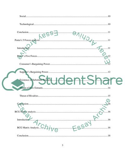 McDonalds Marketing Performance in India