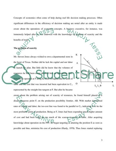 Understanding the concepts