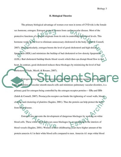 Gender-Based Differences in Cardiovascular Disease