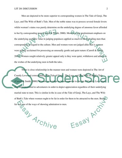 Womens Political and Social Thought