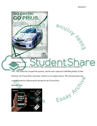 Product Life Cycle Advertisements