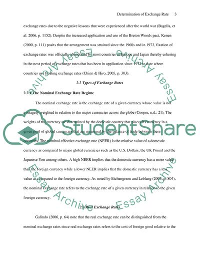 Determination of Exchange Rate