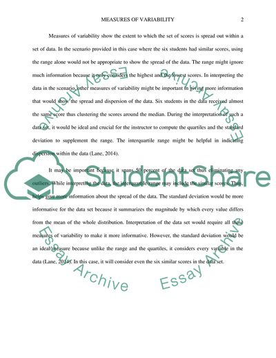 A Strange Distribution of Scores