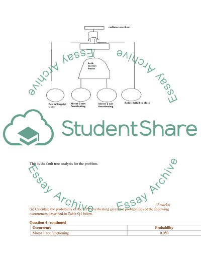 Also related to Electronic Engineering