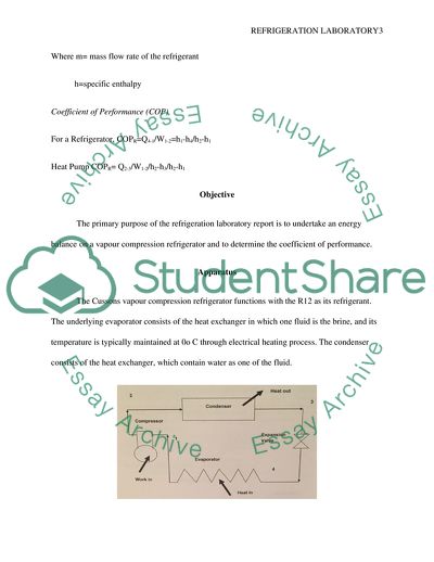 Refrigeration Laboratory