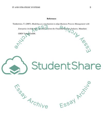 IT and Strategic Systems